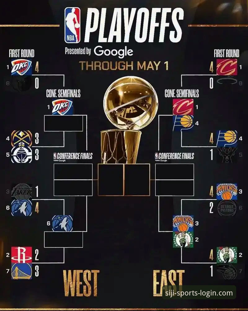 四季体育怎么下载 如何从尼克斯队140-89大胜中看懂NBA季后赛的攻防艺术?