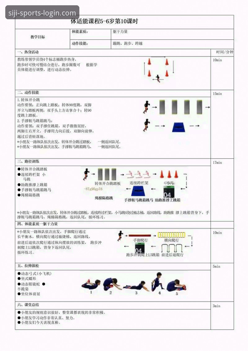 四季体育教程如何帮助用户实现从入门到精通的跨越？v3.0.0版本带来了哪些实质性升级？