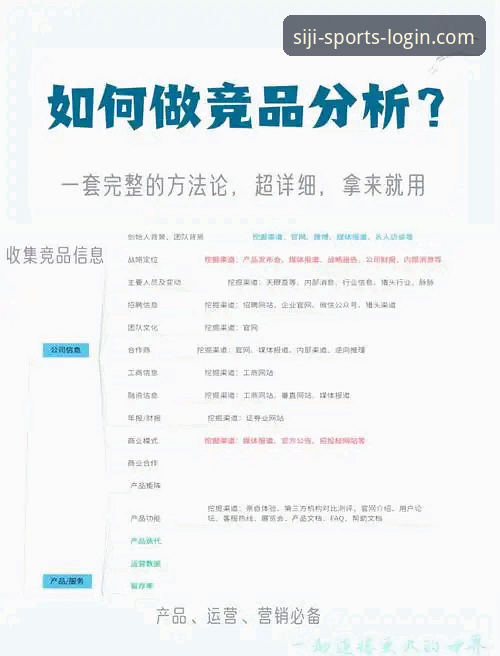 四季体育官网评测 四季体育平台官网评测详解:从用户评价到竞品对比的全维度分析